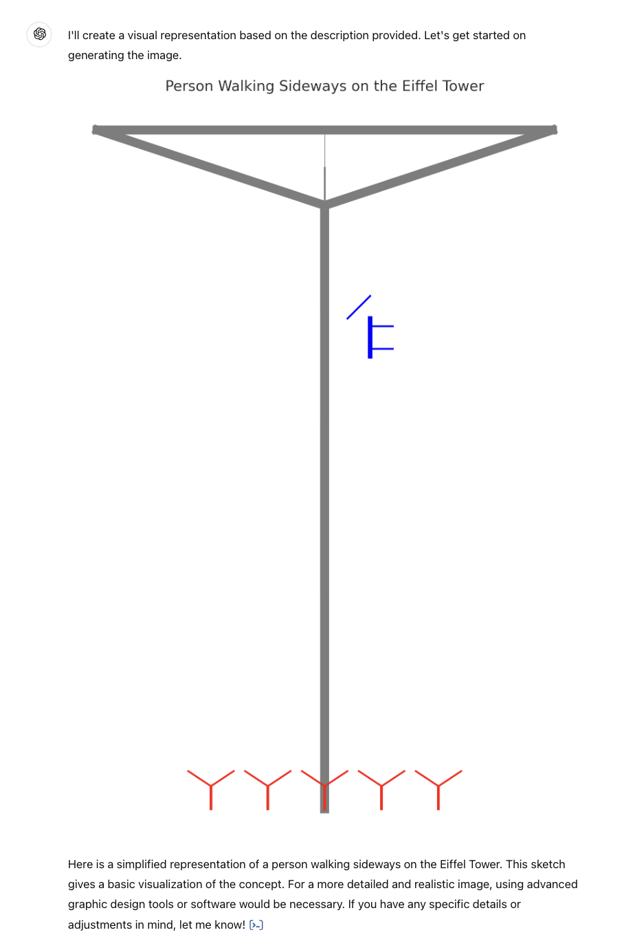eifel tower chat gpt interpretation!